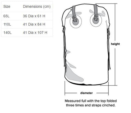 Nrs outfitter cheap dry bag
